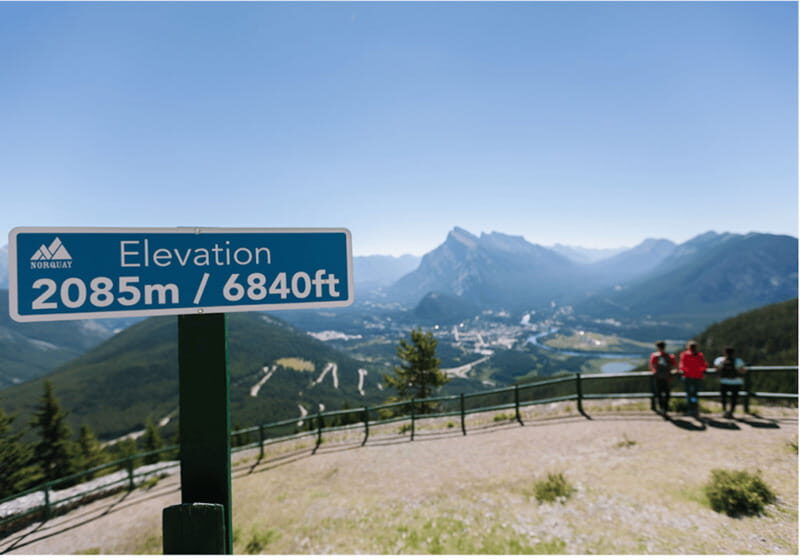 Banff: Sightseeing Chairlift Ride High Above Banff - Who this chairlift is perfect for, and who might want a backup plan